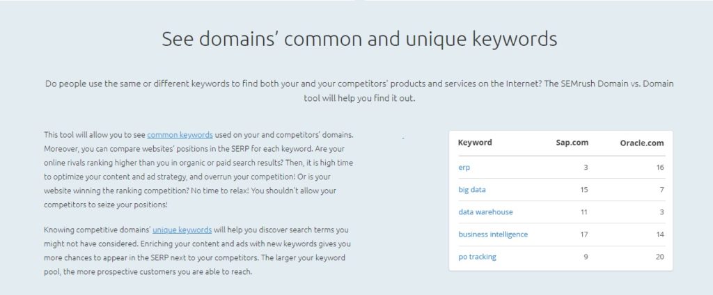 Domain Comparison is effective for SEM and SEO