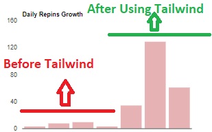 before and after comparison tailwind 