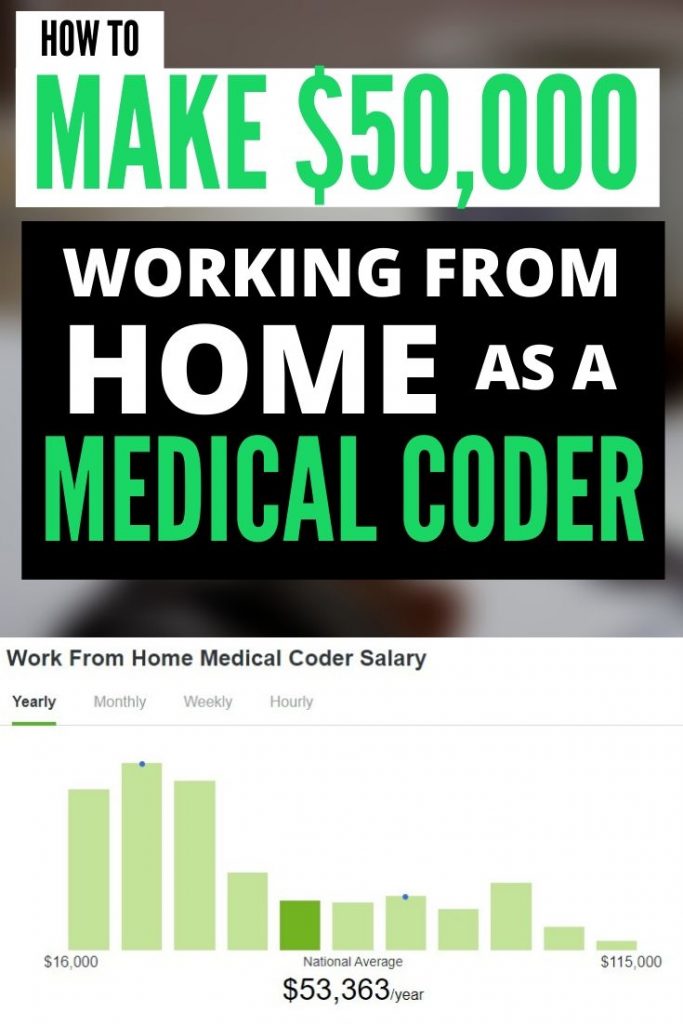 remote medical coding jobs from home